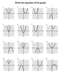 Quadratic Function Graph Transformations Worksheet Image