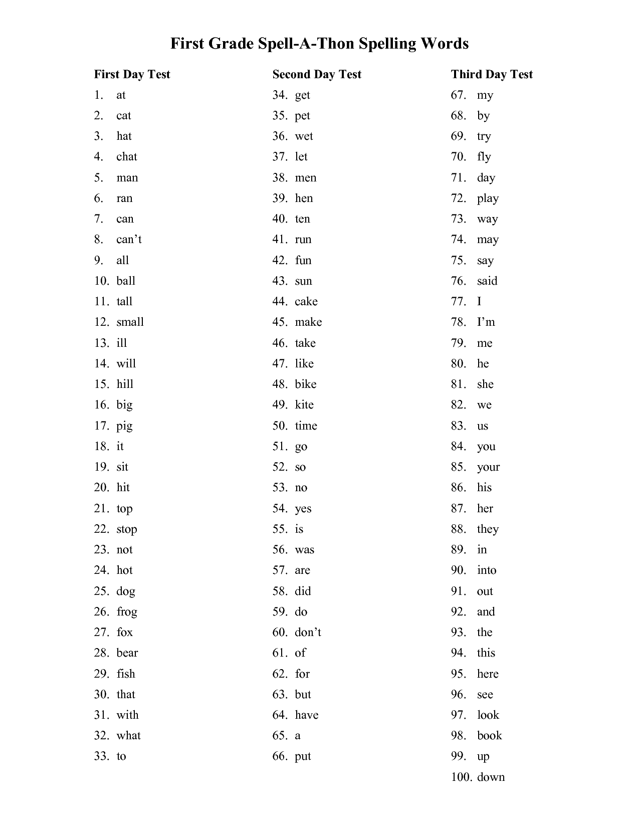 1st Grade Spelling Words Worksheet