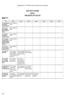 9th Grade Social Studies Worksheets
