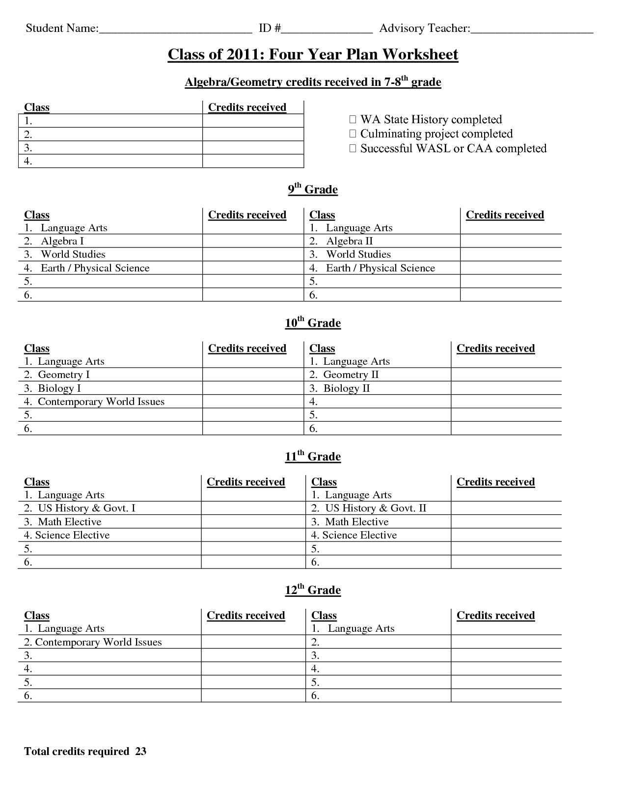 Four-Year College Plan Worksheets