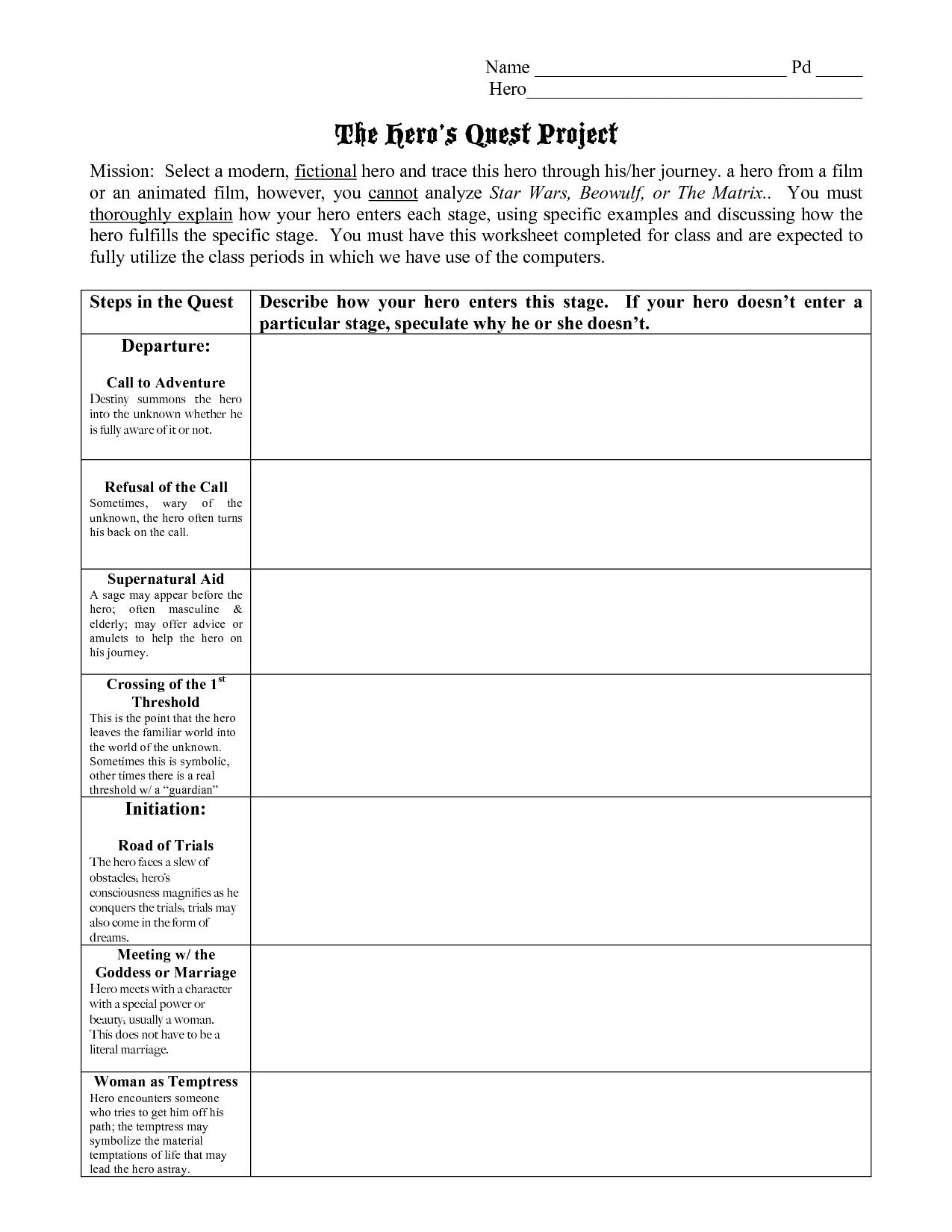 hercules hero's journey worksheet