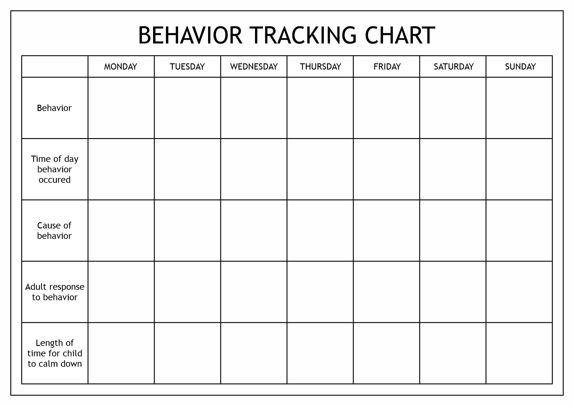 High School Student Behavior Chart