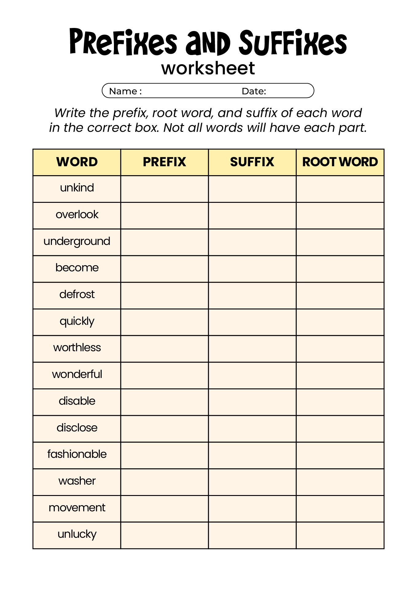 Latin Roots Prefixes and Suffixes Image