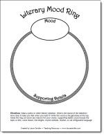 Mood Ring Graphic Organizer Image