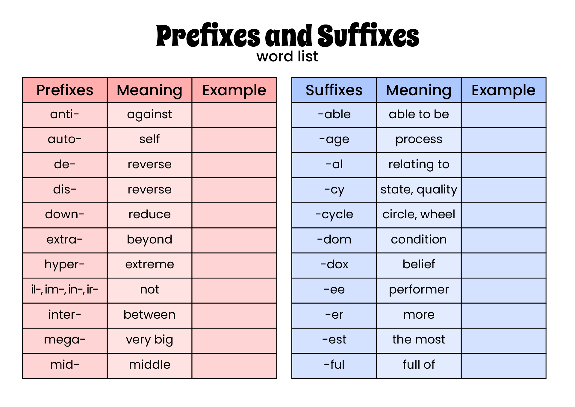 Prefix and Suffix Word List Image