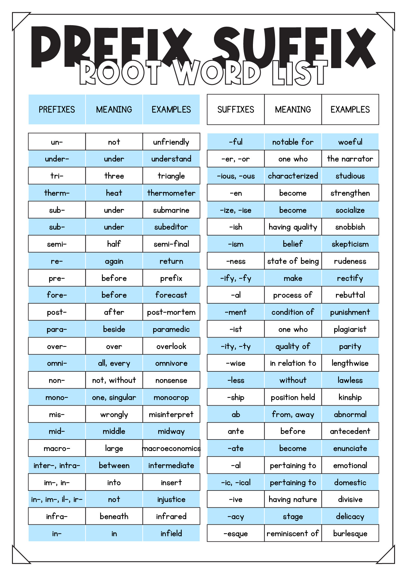 Prefix Suffix Root Word List Image