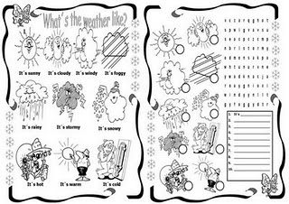 Whats the Weather Like Worksheets Image
