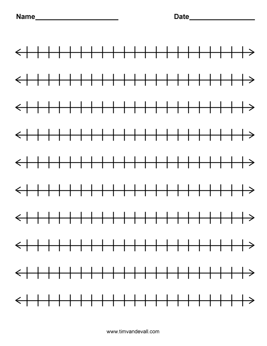 Blank Number Line Template Image