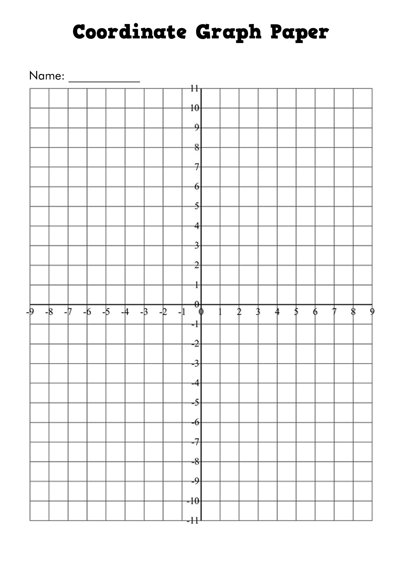 8 Blank Coordinate Plane Worksheets Worksheeto
