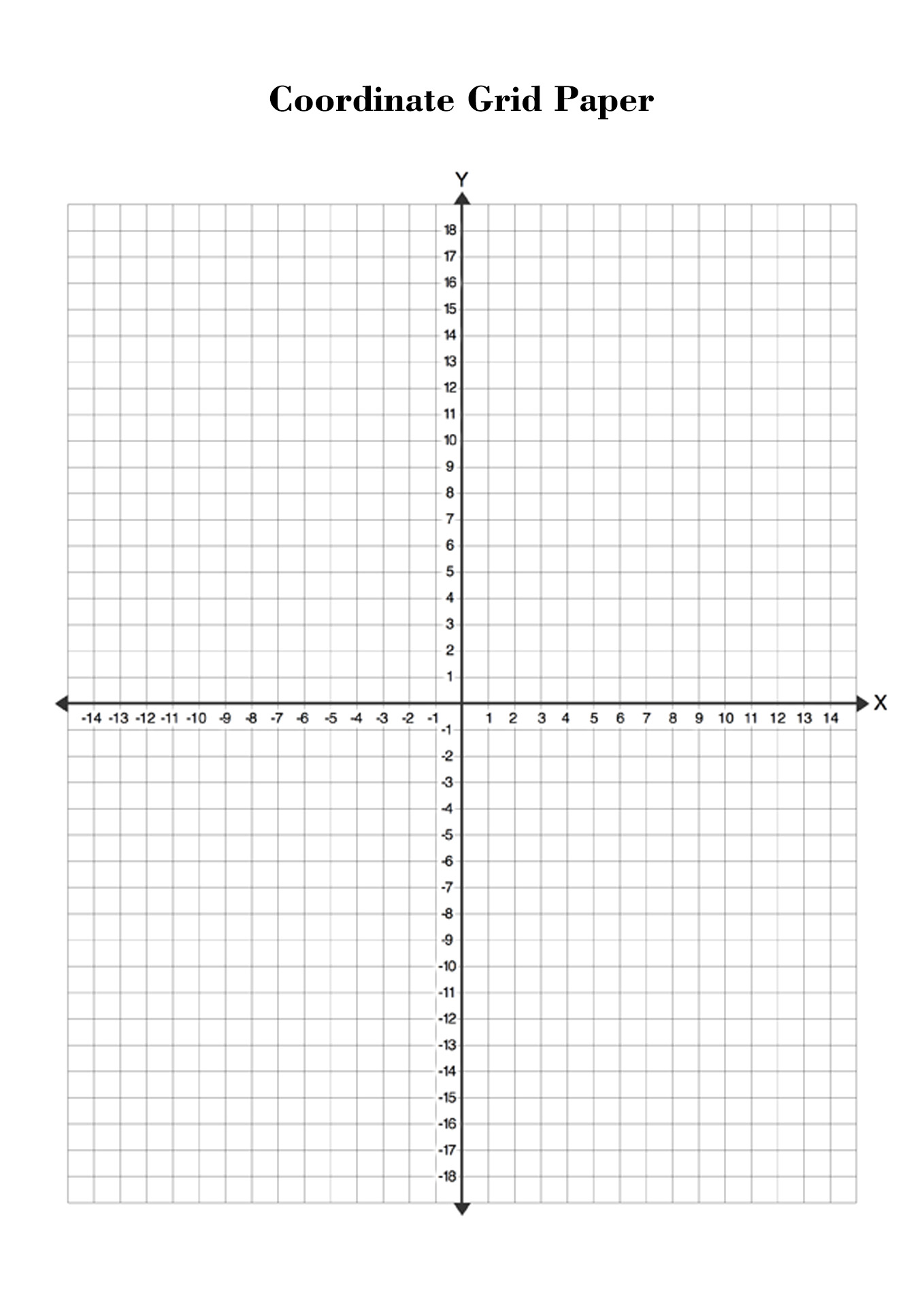 8 Blank Coordinate Plane Worksheets Worksheeto