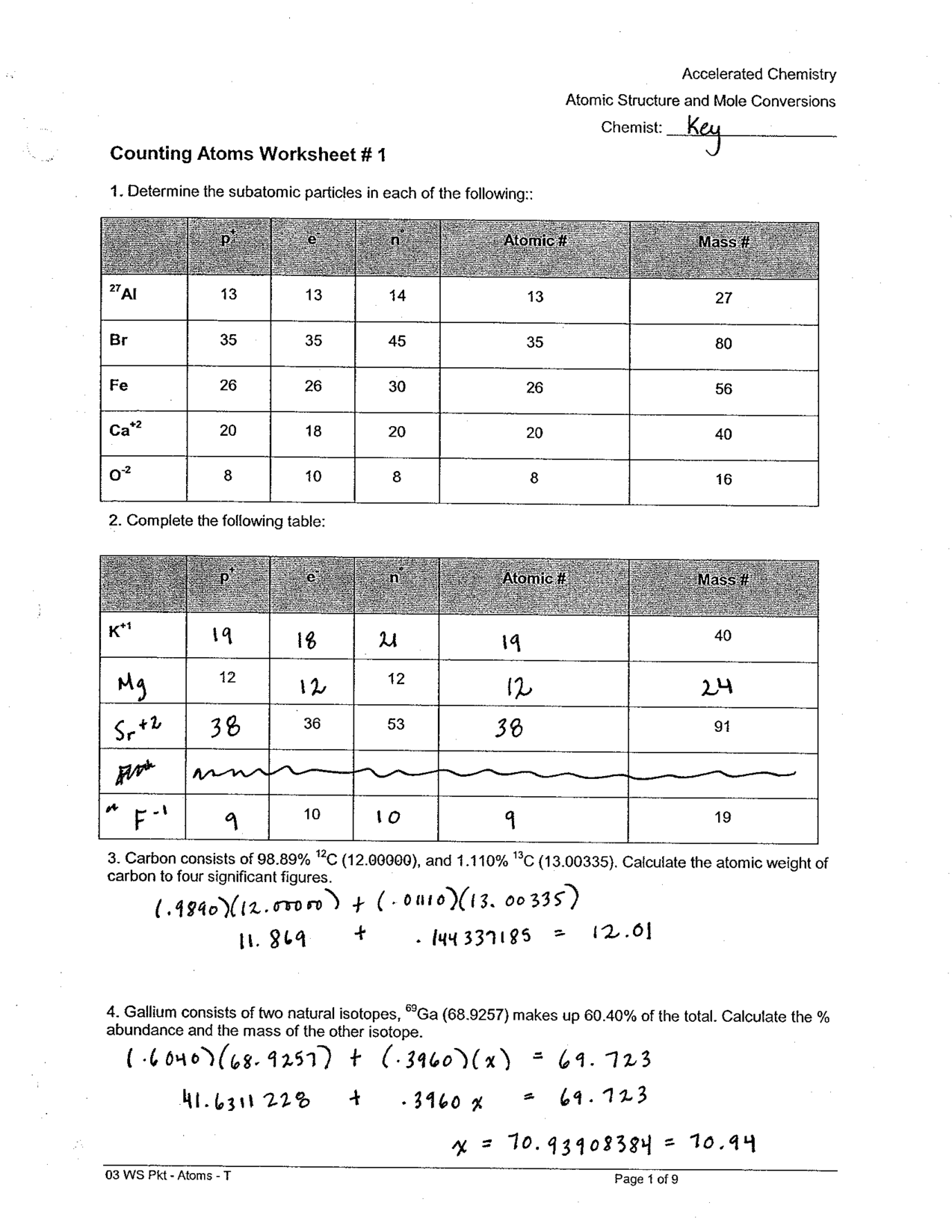 8th Grade Counting Atoms Worksheet Answer Key