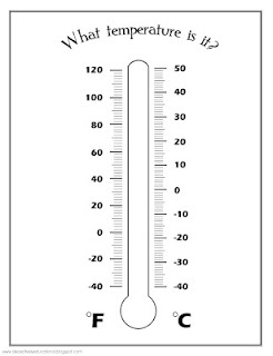 Printable Weather Thermometer Image