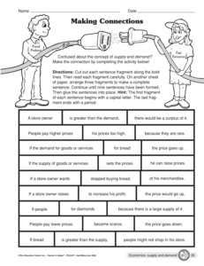 Supply and Demand Worksheets Social Studies