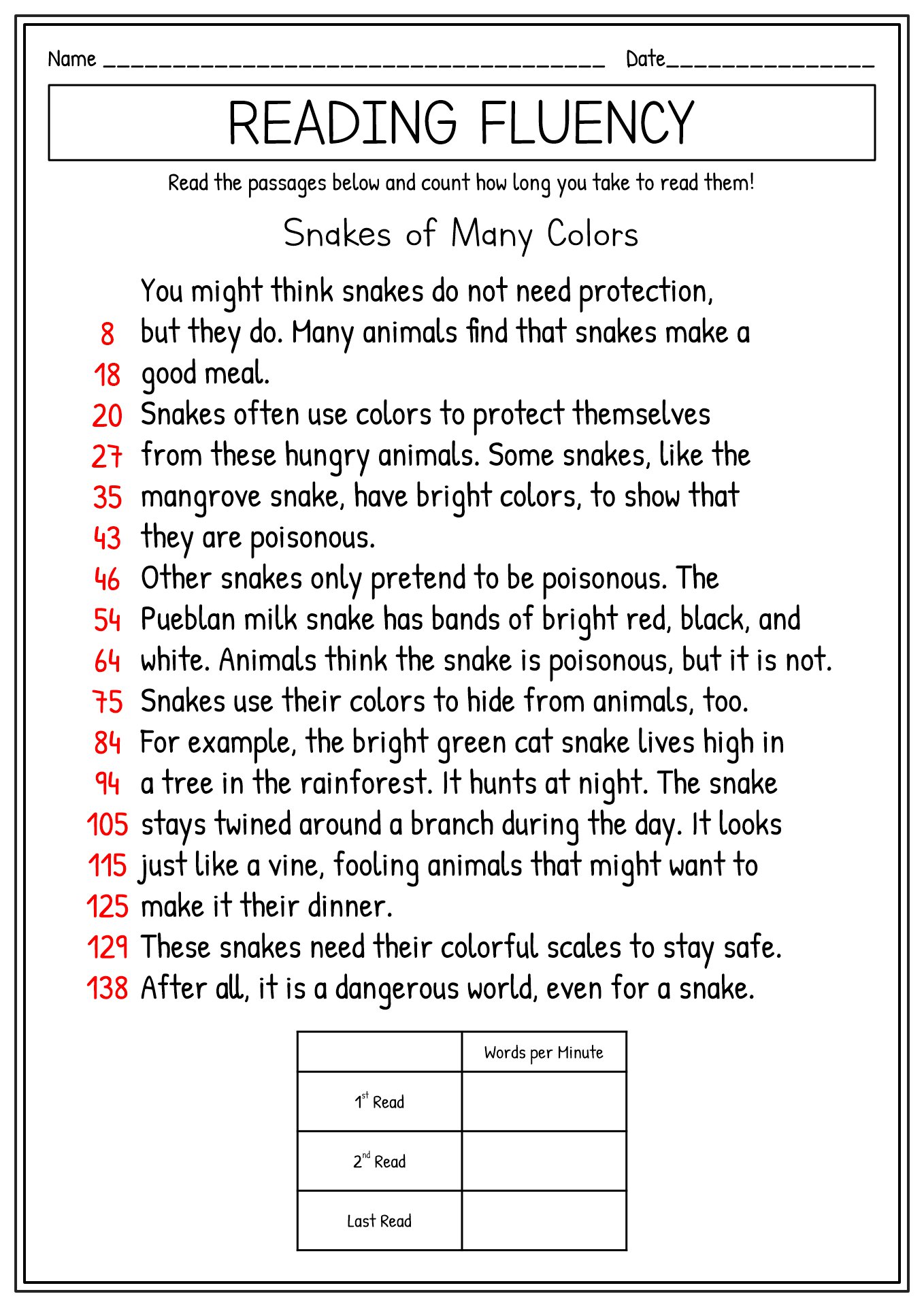 17 Reading Fluency 2nd Grade Worksheets Worksheeto