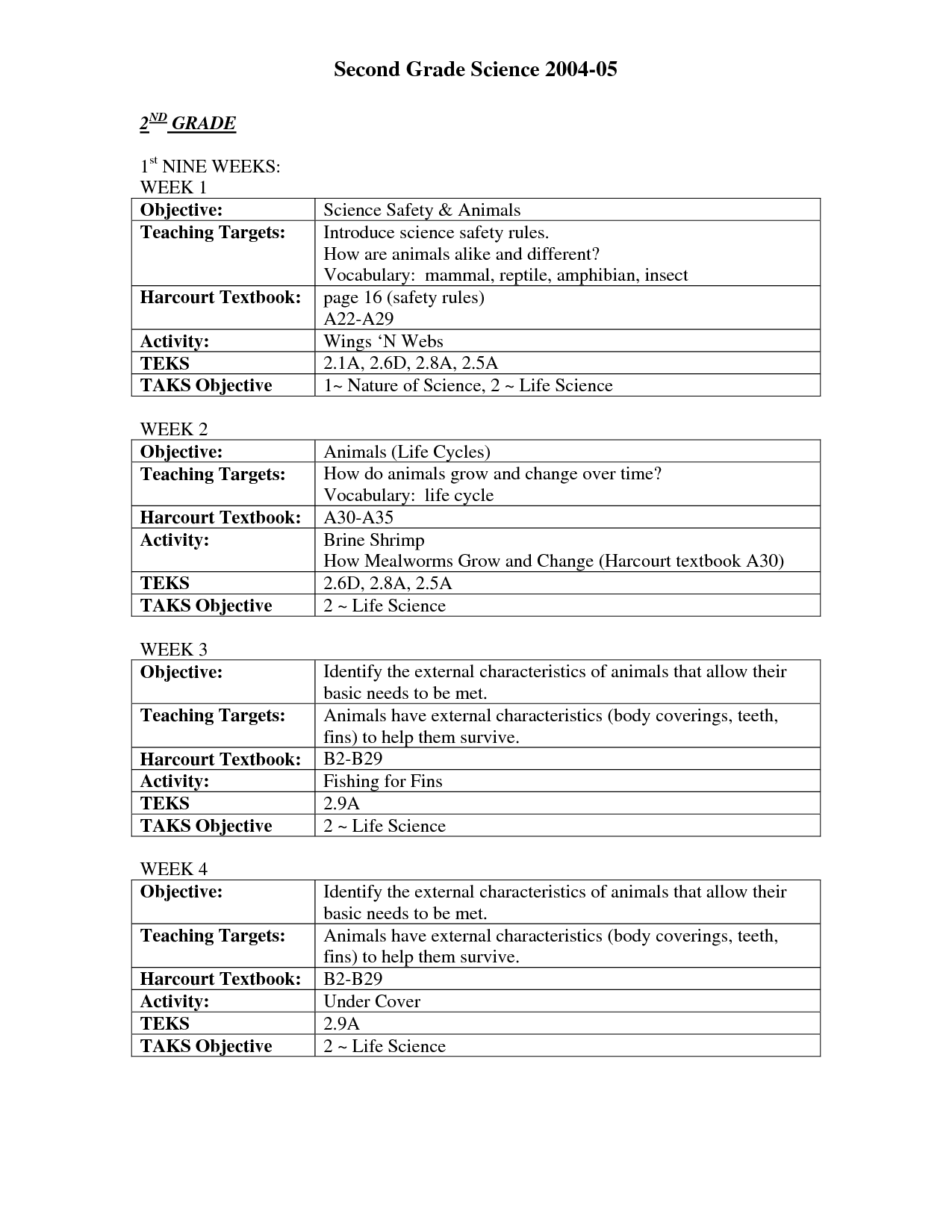 2nd Grade Science Worksheets