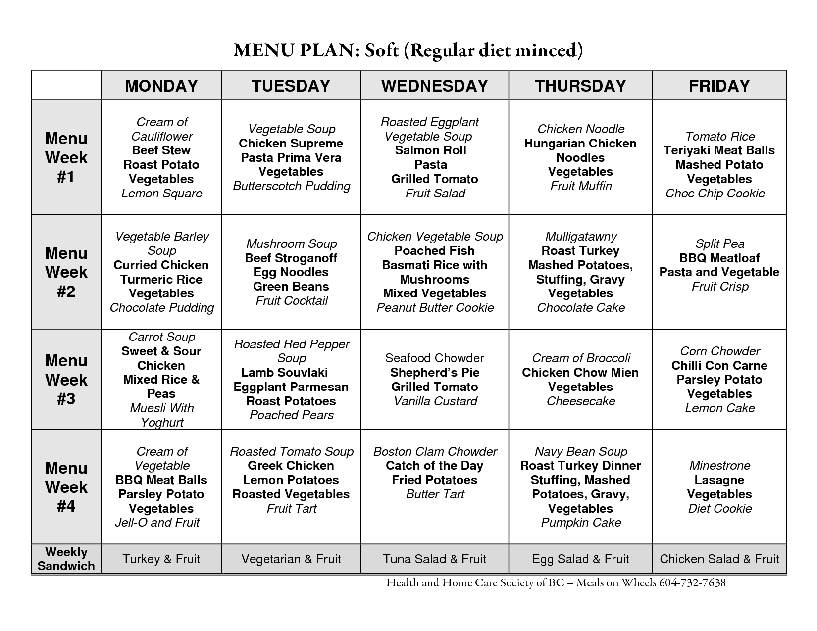 Atkins Diet Menu Plan Image