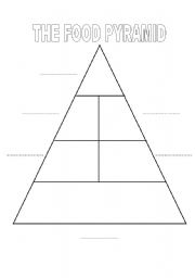 Blank Food Pyramid for Kids Image
