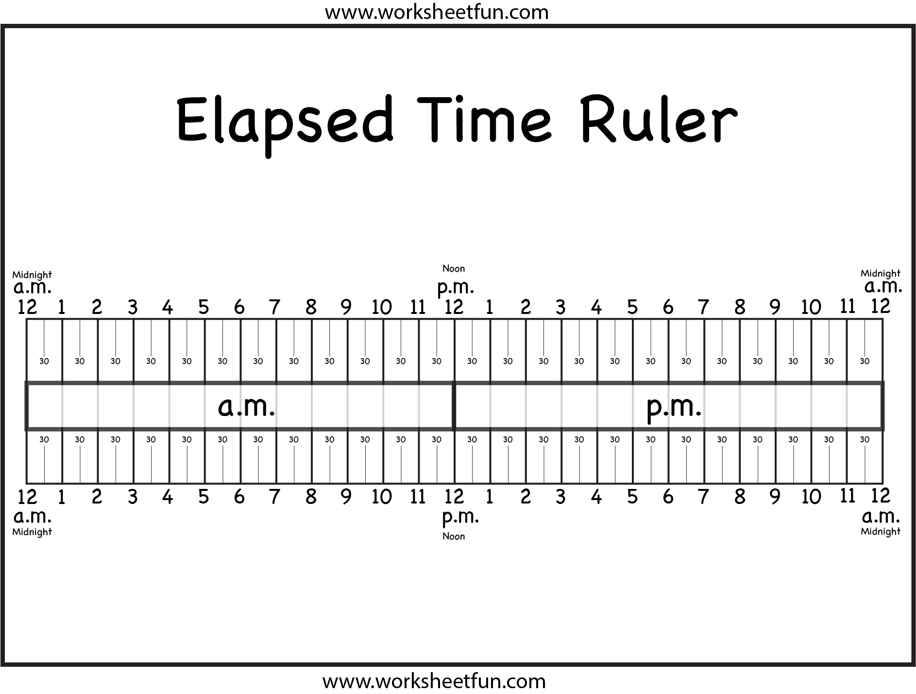Elapsed Time Ruler Image