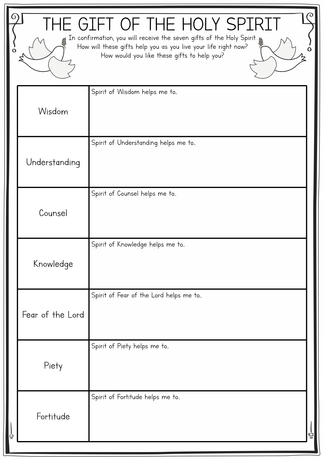 Gifts Holy Spirit Activities Image