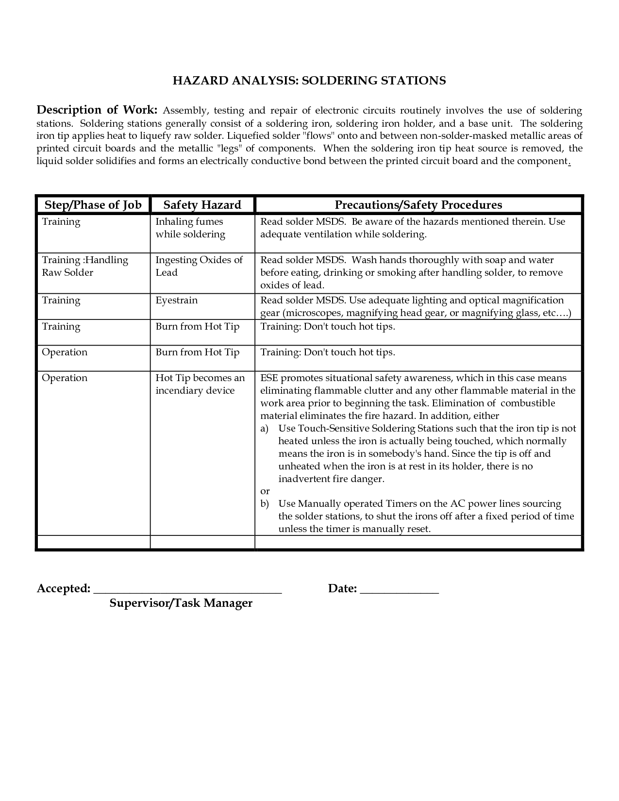 Job Hazard Analysis Form Template Image