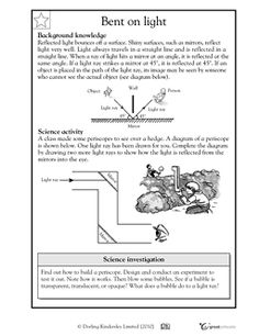 Light Reflection Worksheet