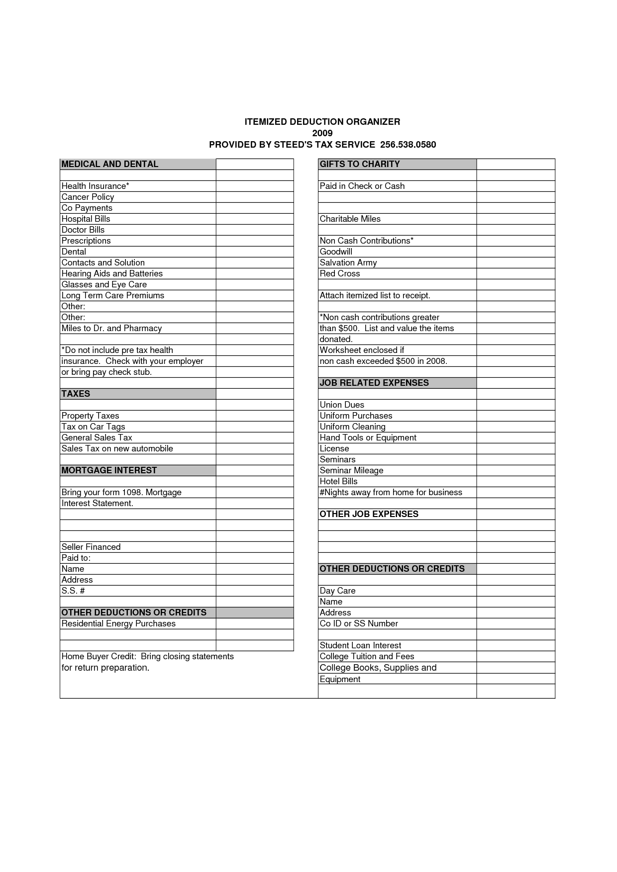 Tax Deduction For Fuel