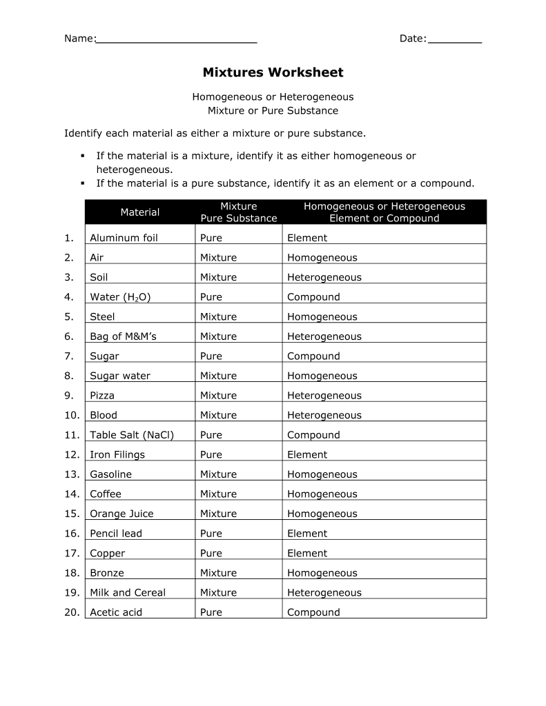 Mixtures Worksheet Answer Key