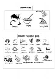 Printable Food Groups Worksheets Image