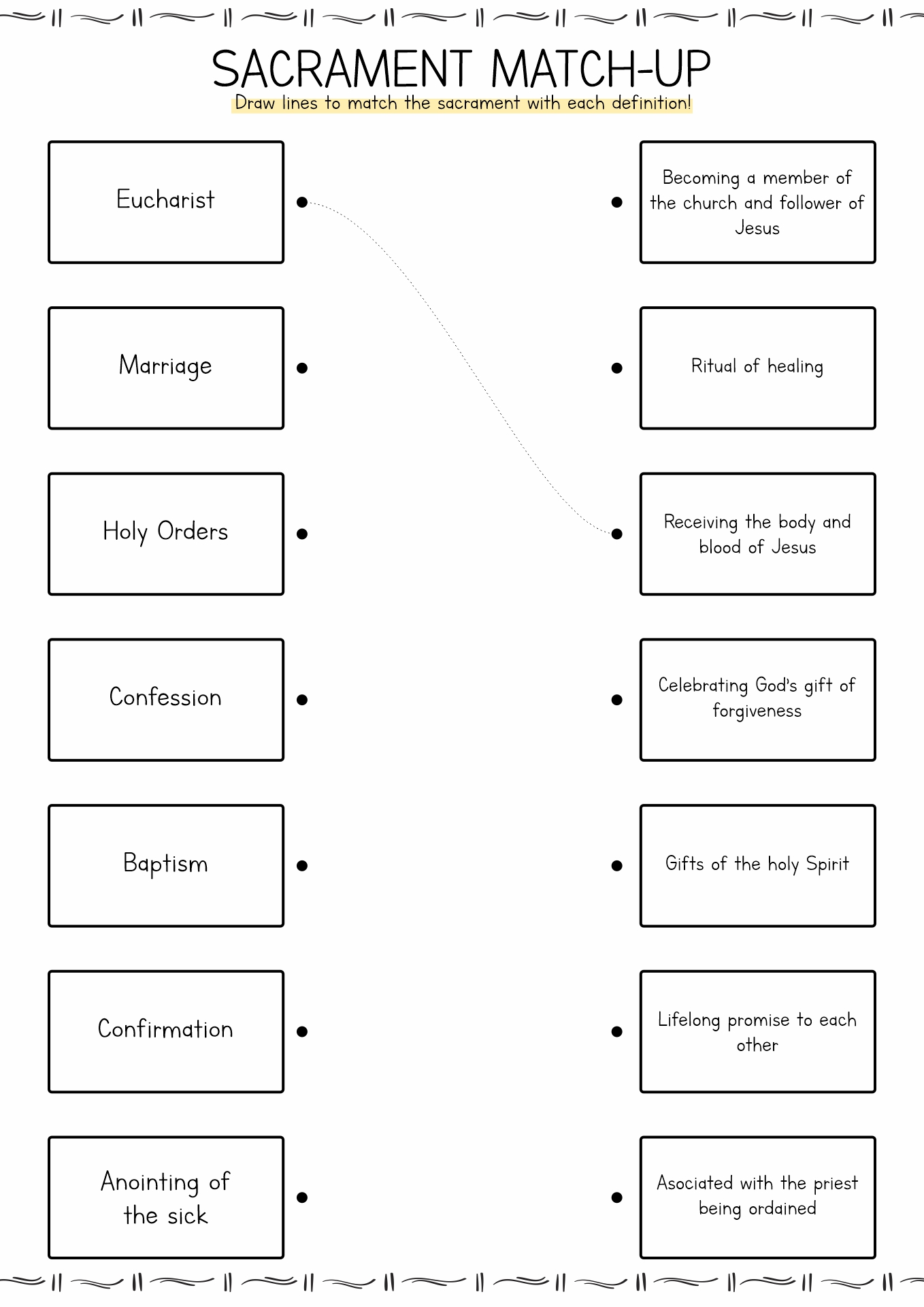 Sacraments of Initiation Worksheets