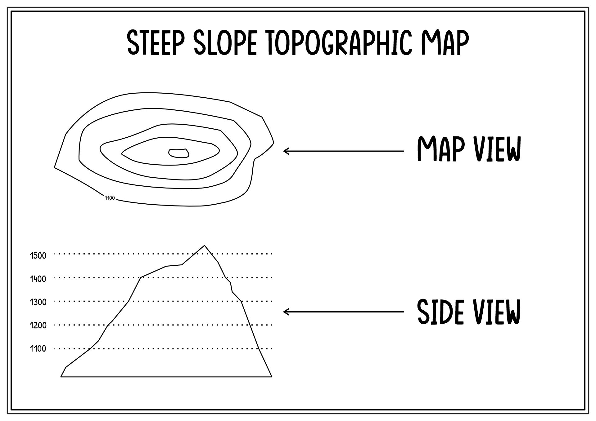 Steep Slope Contour Lines Topographic Map