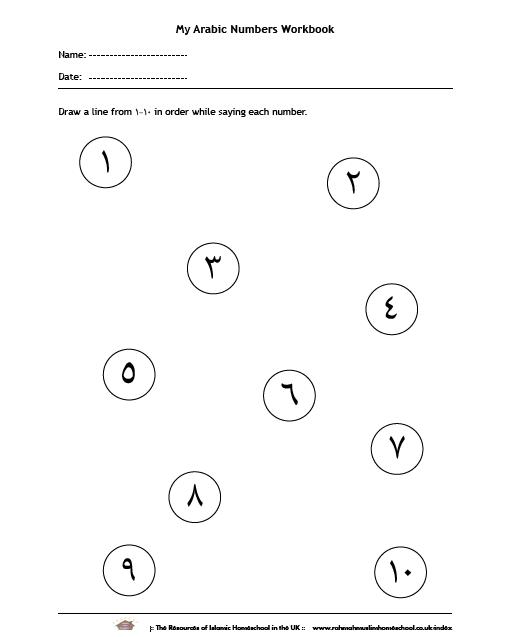 Arabic Numbers Worksheets for Grade 1 Image