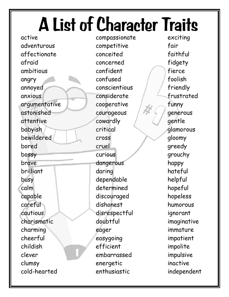Character Trait Word List Image