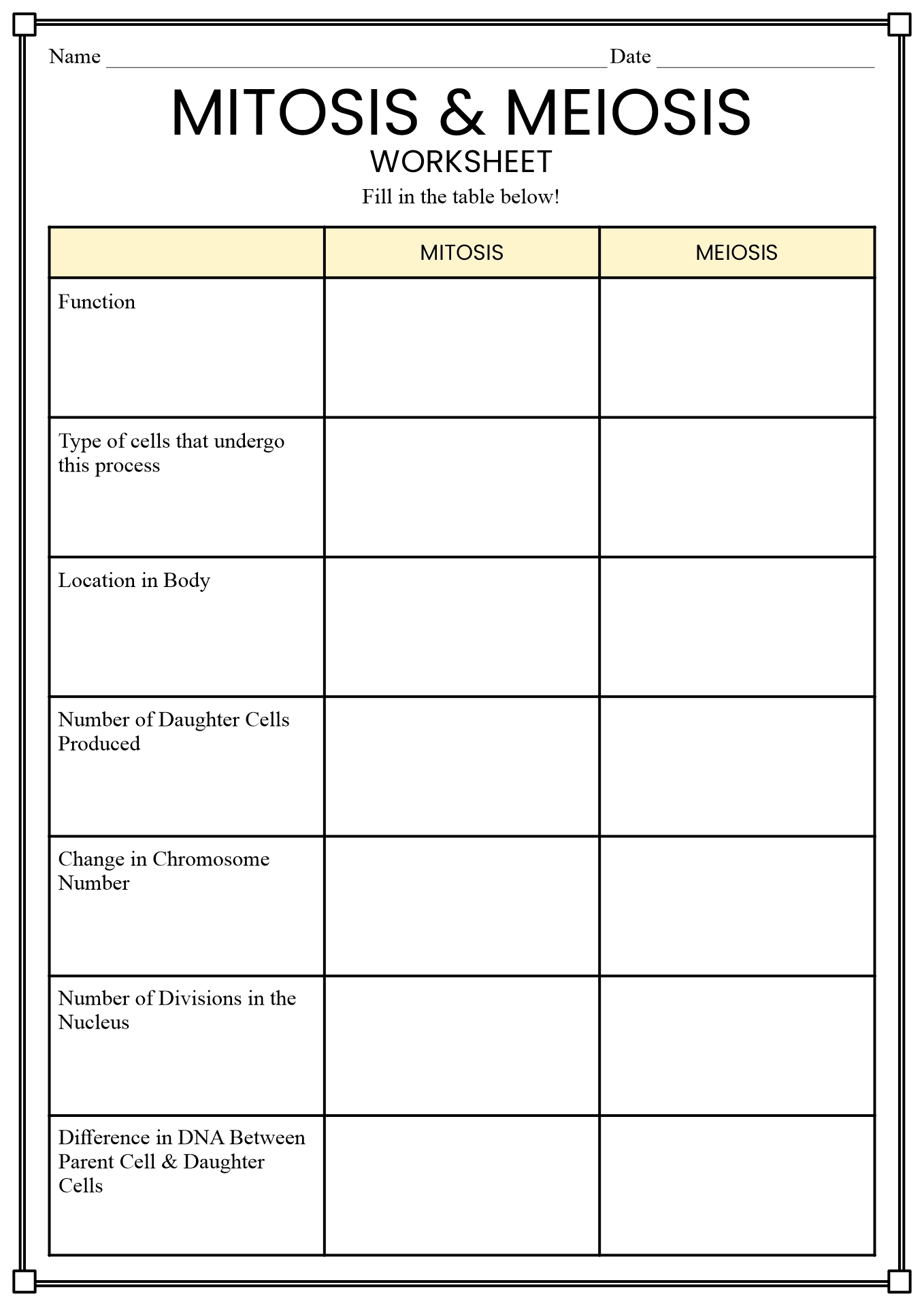 Comparing Mitosis and Meiosis Worksheet
