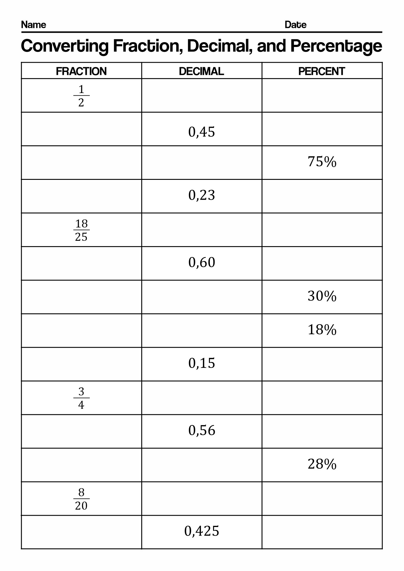 Fraction Decimal Percent Worksheet