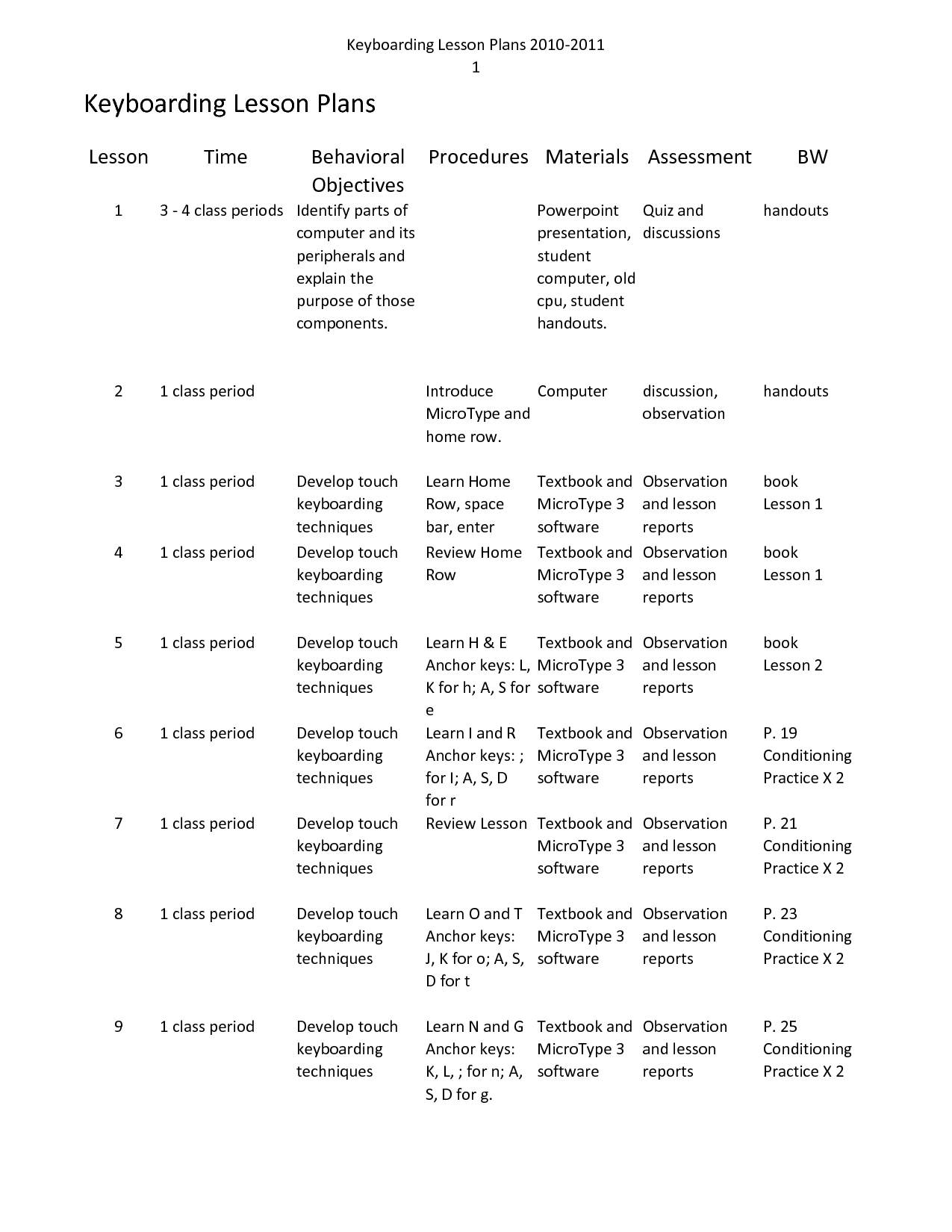 16-keyboarding-worksheets-for-students-worksheeto