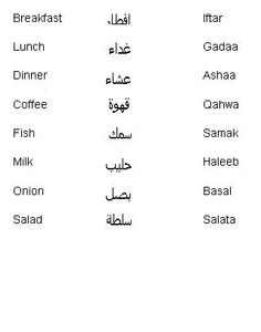 Language Arabic Words Image