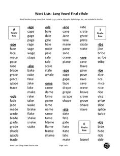 Long E Vowel Word List Image