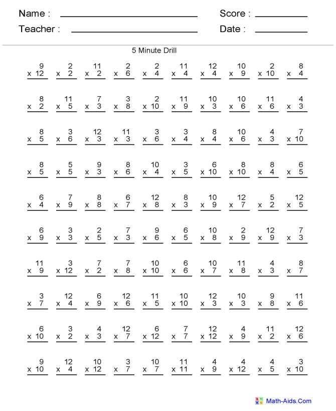 Math Drills Multiplication Worksheets Printable Image