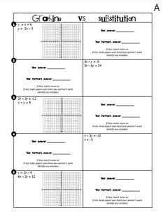 Solving Systems of Equations by Graphing Image