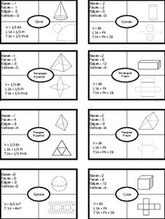 Surface Area and Volume Worksheets 7th Grade Image