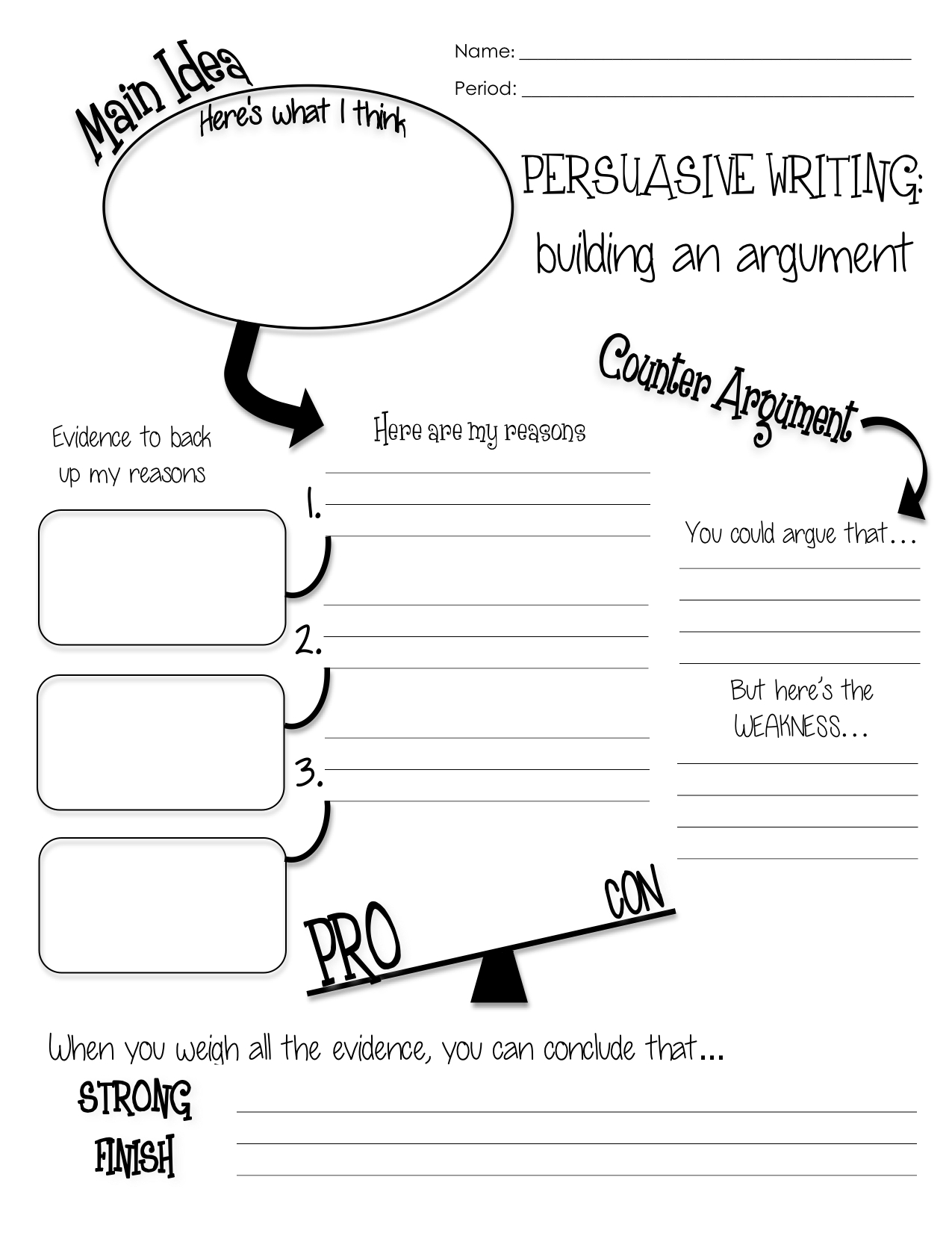Argument Essay Graphic Organizer for Persuasive Writing Image