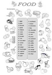 ESL Food Vocabulary Worksheets