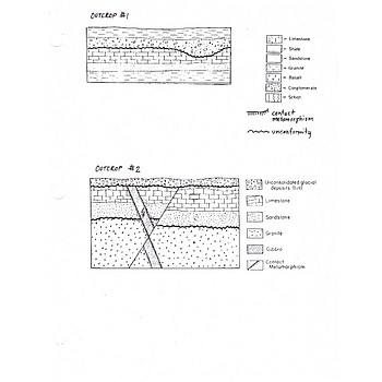 Geologic History Worksheet Image