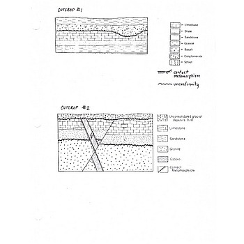 Geologic History Worksheet