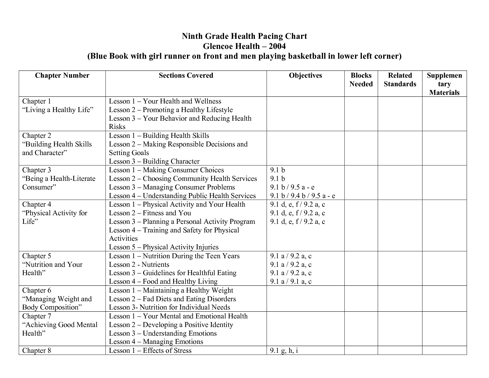Glencoe Health Book 9th Grade