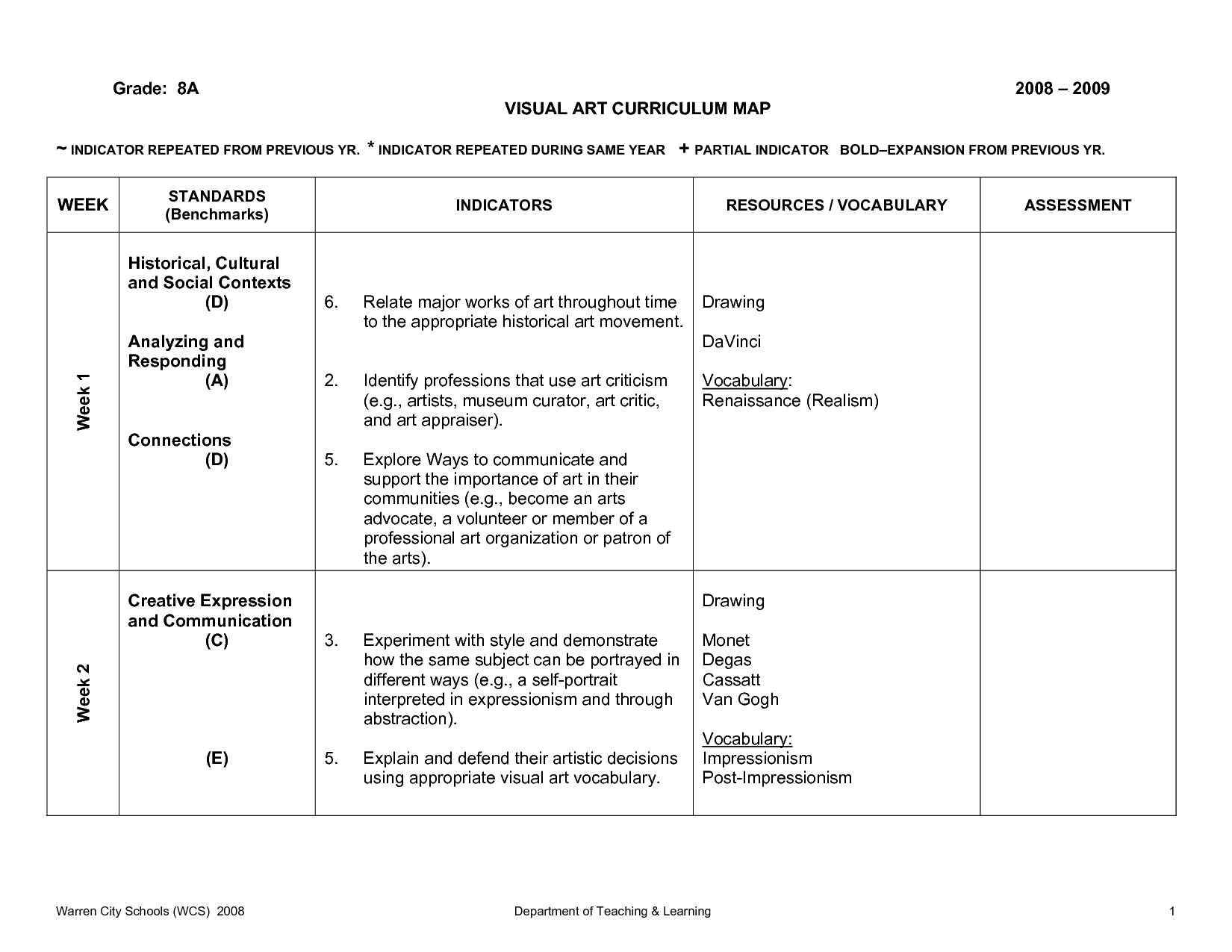 High School Visual Art Curriculum Map