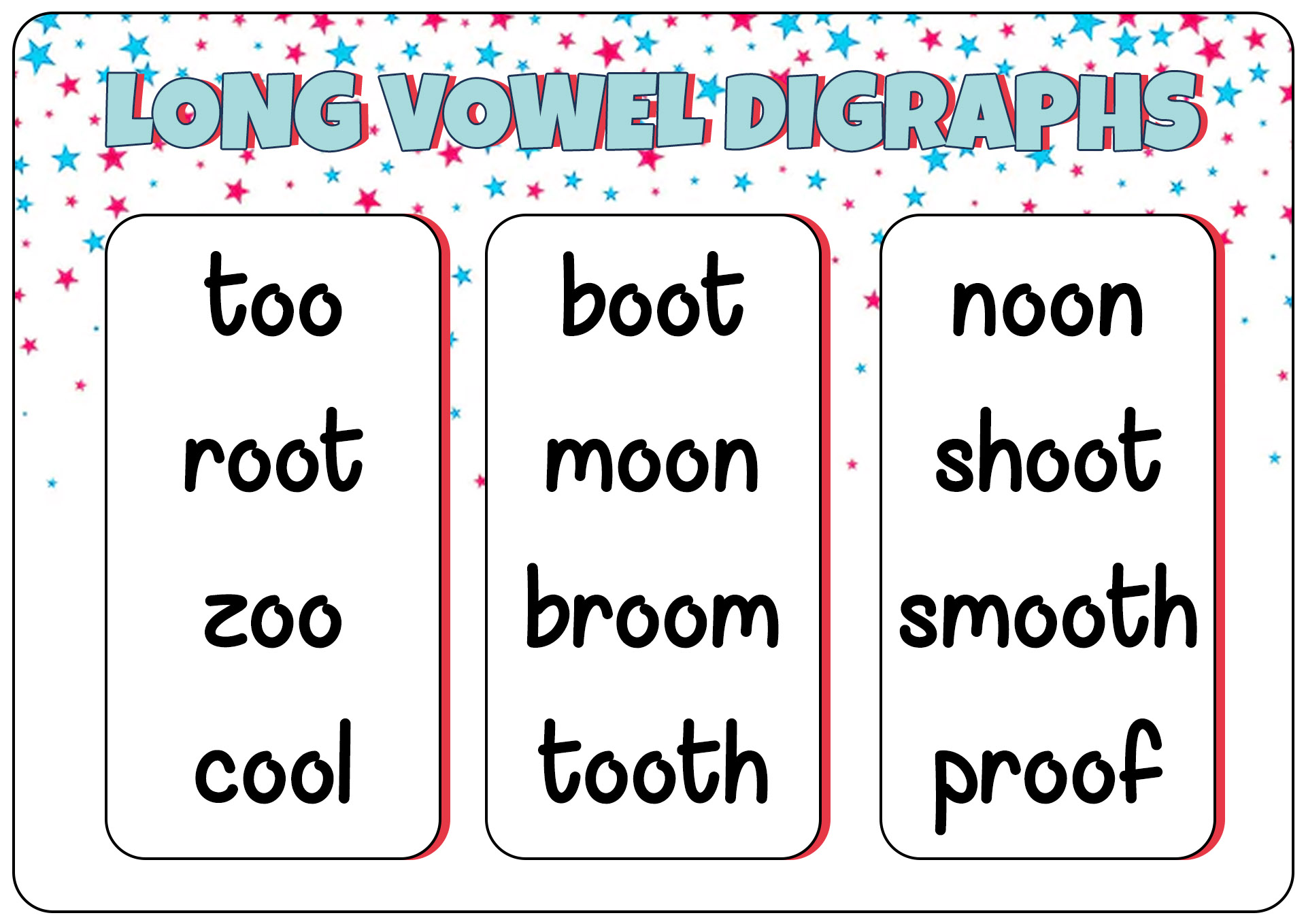 Long Vowel Digraphs