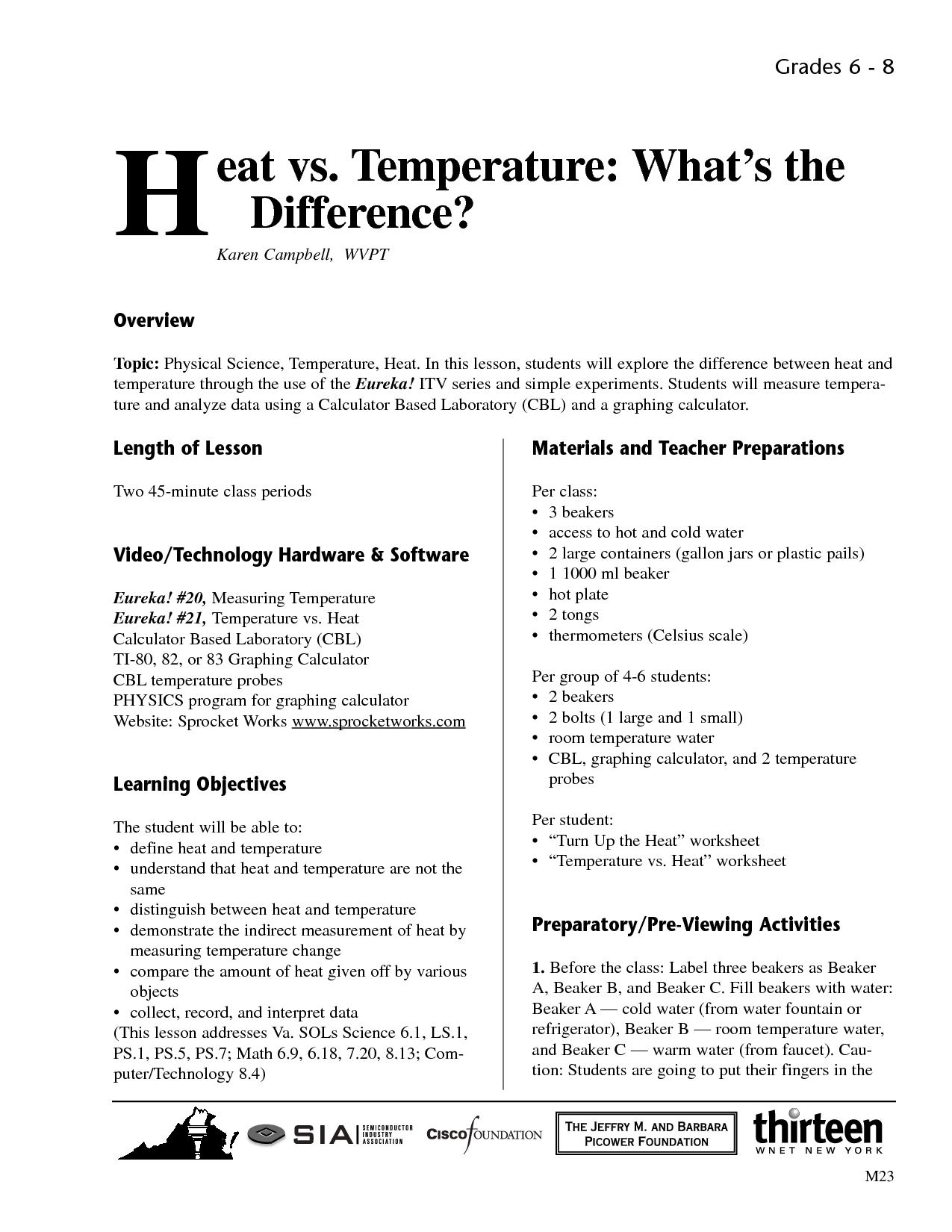 Measuring Temperature Worksheets Image