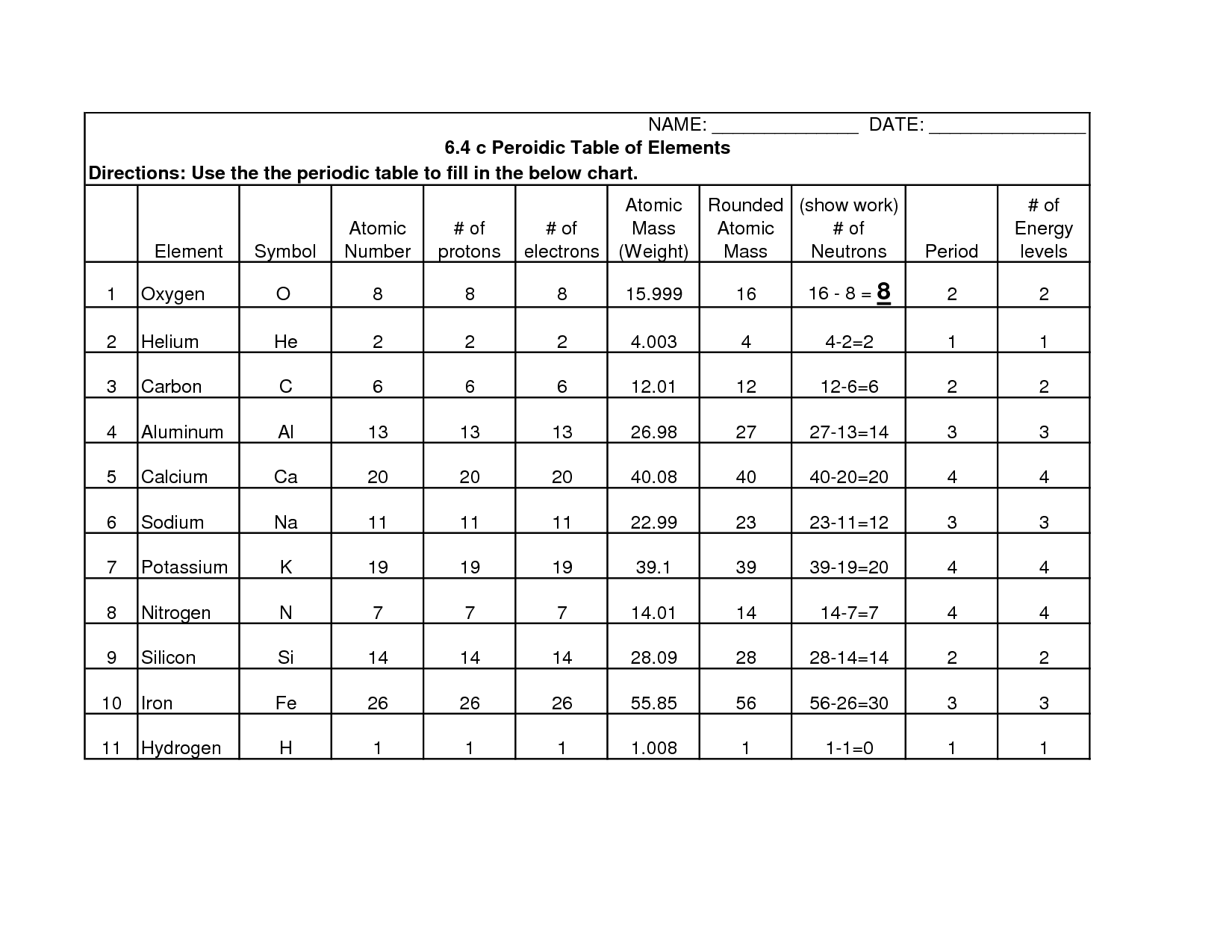 Chapter 10 Atomic Structure And The Periodic Table Worksheet Answers