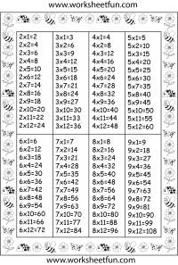 3 Times Table Chart Image